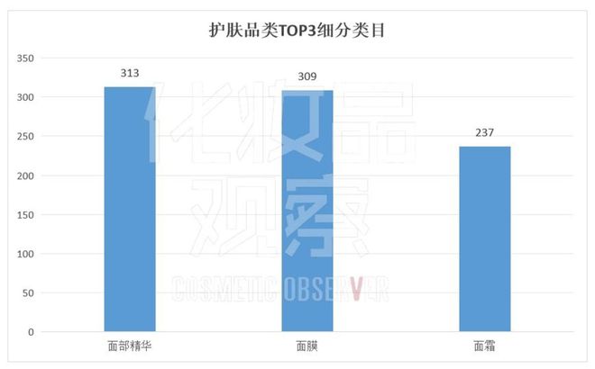案曾经的美妆“顶流”跌倒pg电子中国独家：0备