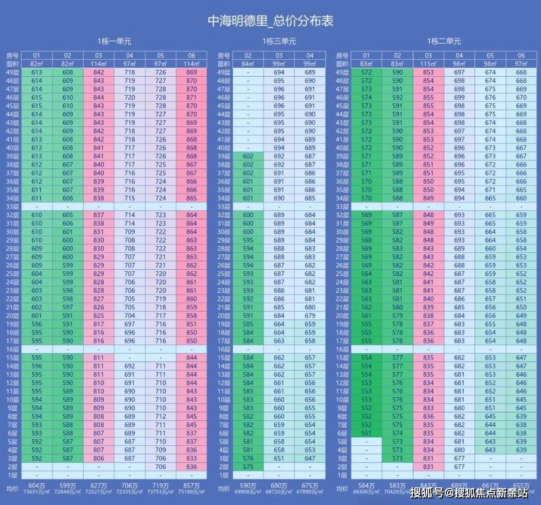 电话️）→楼盘百科详情→首页网站→处电线小时热线@-地址-定位pg电子模拟器中海明德里售楼处电话）-（→中海明德里售楼中心(图7)